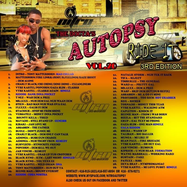 NITRO DOCTA'S AUTOPSY VOL 20 BACK COVER photo NITRO-AUTOPSY-20-RIDE-IT-3RD-EDITIO.jpg