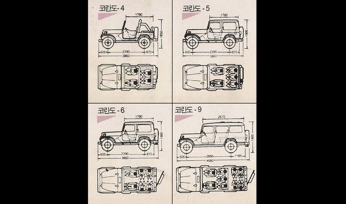 http://i902.photobucket.com/albums/ac229/rjluna2/ssangyong/korando/1990/19900315_korando_deluxe_dim_zpshpqenq19.jpg